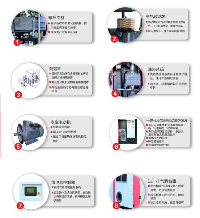螺桿鼓風機